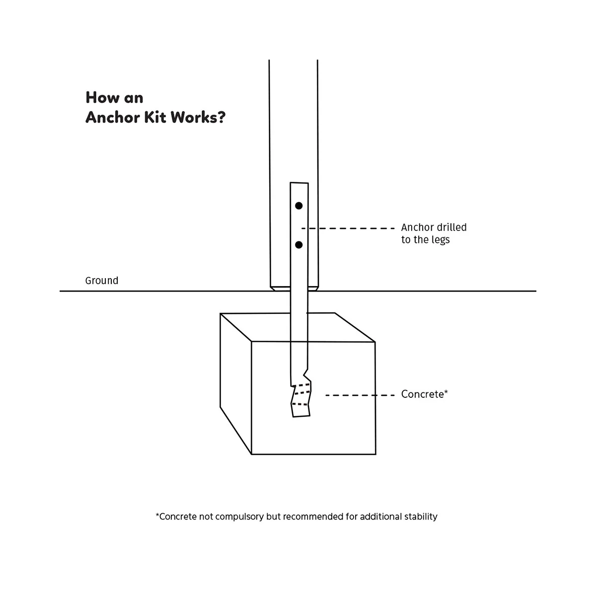 Amazon Monkey Bars 2.5m (Bars Only) - Image 4